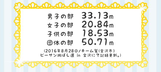 jq̕@33.13@q̕@20.84@q̕@18.53@ĉ̕@50.71m(2016N828/`[h(sjr[T΂I in ɂċL^XVB) 